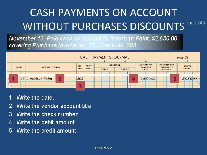 CASH PAYMENTS ON ACCOUNT WITHOUT PURCHASES DISCOUNTS November 13. Paid cash on account to