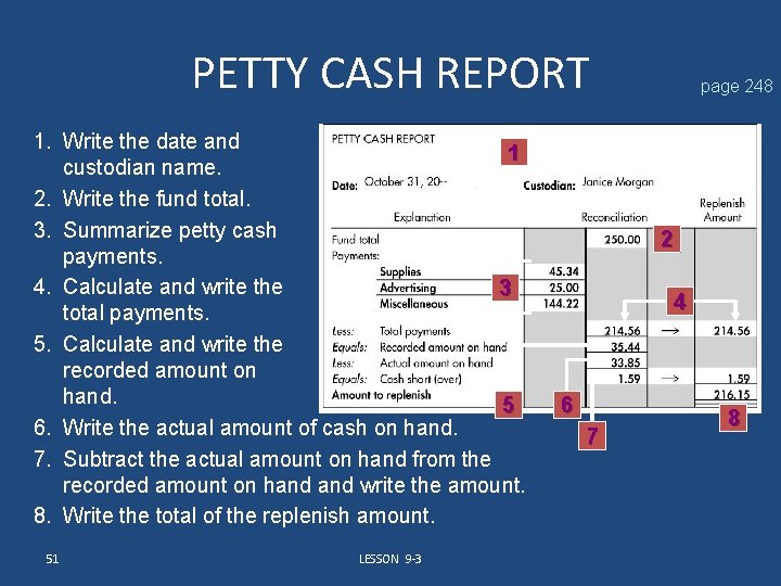 PETTY CASH REPORT 1. Write the date and 1 custodian name. 2. Write the