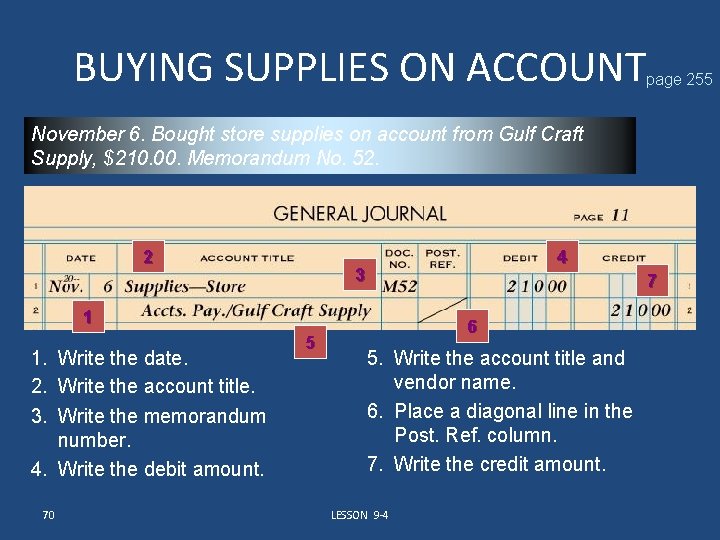 BUYING SUPPLIES ON ACCOUNT page 255 November 6. Bought store supplies on account from