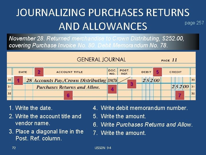 JOURNALIZING PURCHASES RETURNS AND ALLOWANCES page 257 November 28. Returned merchandise to Crown Distributing,