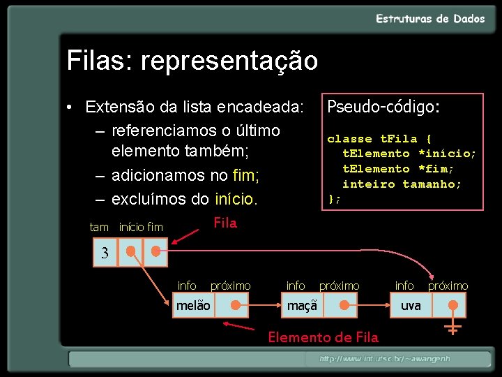 Filas: representação • Extensão da lista encadeada: – referenciamos o último elemento também; –