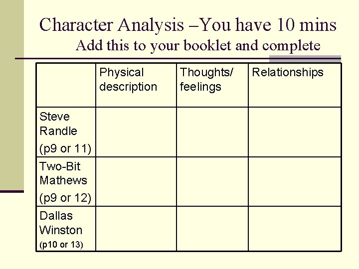 Character Analysis –You have 10 mins Add this to your booklet and complete Physical