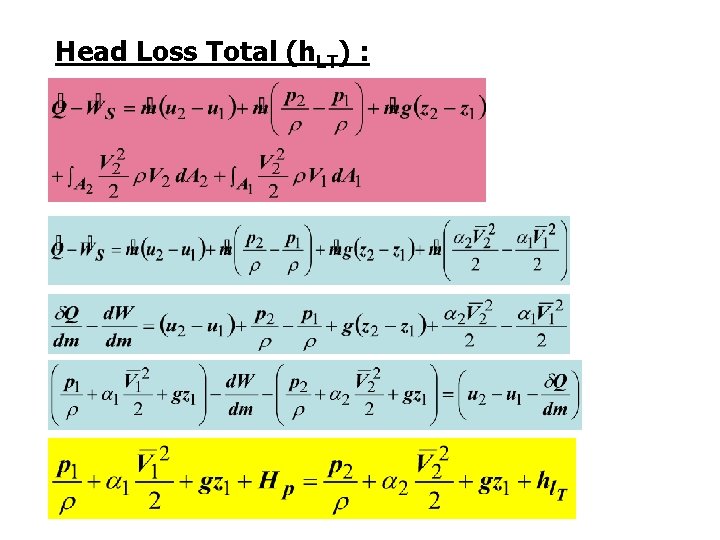 Head Loss Total (h. LT) : 