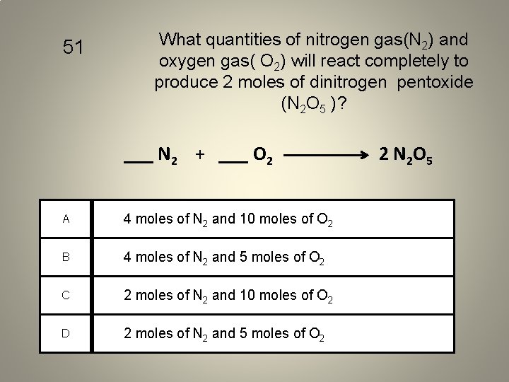 51 What quantities of nitrogen gas(N 2) and oxygen gas( O 2) will react