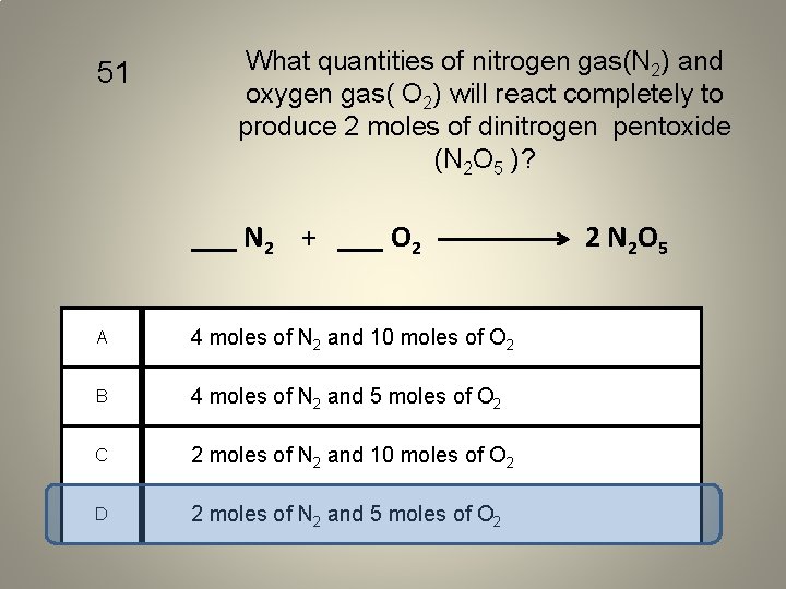 51 What quantities of nitrogen gas(N 2) and oxygen gas( O 2) will react