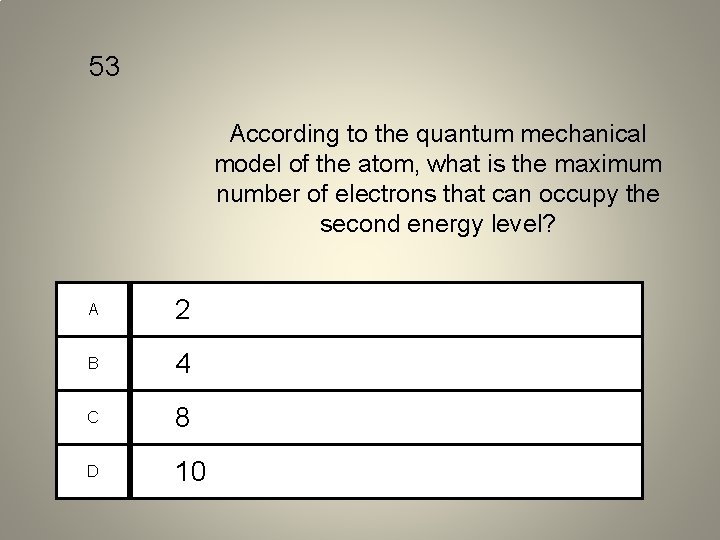 53 According to the quantum mechanical model of the atom, what is the maximum