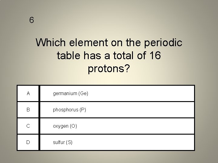 6 Which element on the periodic table has a total of 16 protons? A