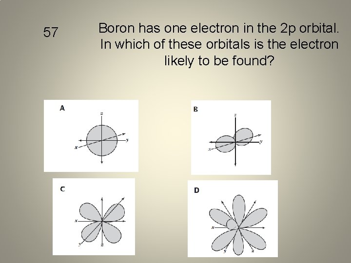 57 Boron has one electron in the 2 p orbital. In which of these