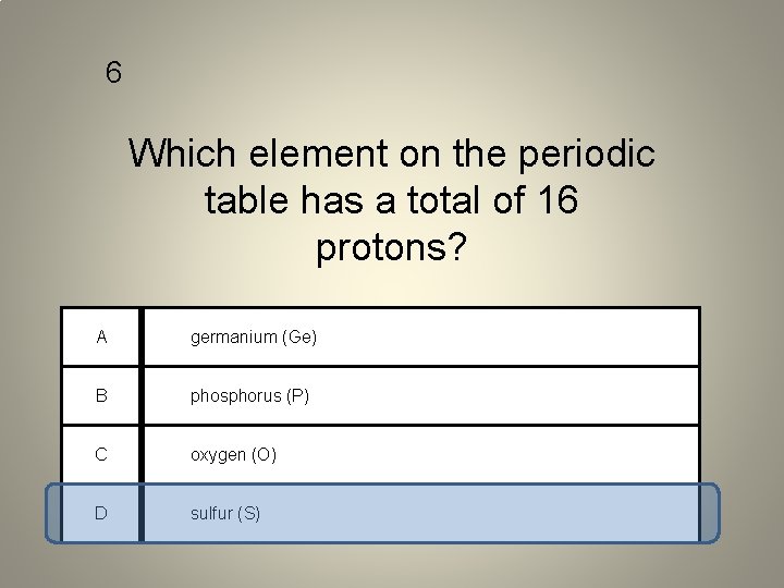 6 Which element on the periodic table has a total of 16 protons? A