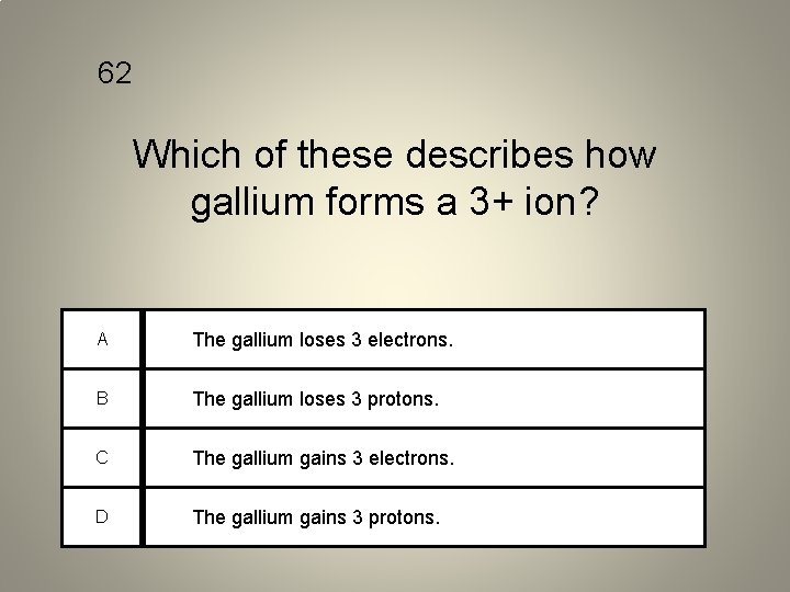 62 Which of these describes how gallium forms a 3+ ion? A The gallium