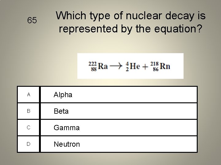 65 Which type of nuclear decay is represented by the equation? A Alpha B