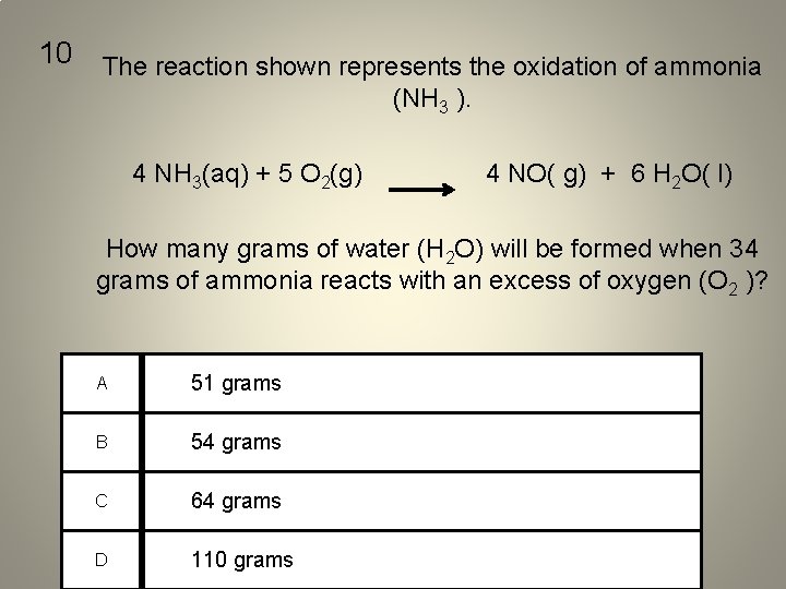 10 The reaction shown represents the oxidation of ammonia (NH 3 ). 4 NH