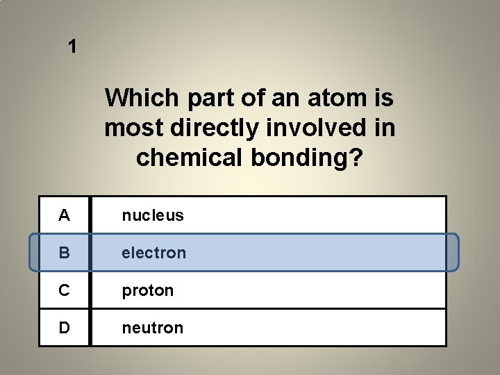 1 Which part of an atom is most directly involved in chemical bonding? A