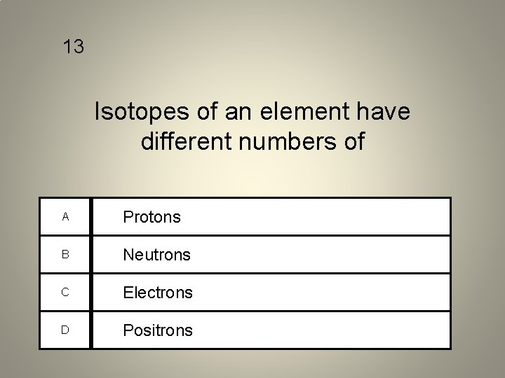 13 Isotopes of an element have different numbers of A Protons B Neutrons C