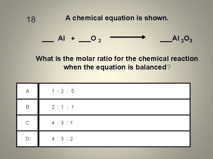 18 A chemical equation is shown. ___ Al + ___O 2 ___Al 2 O
