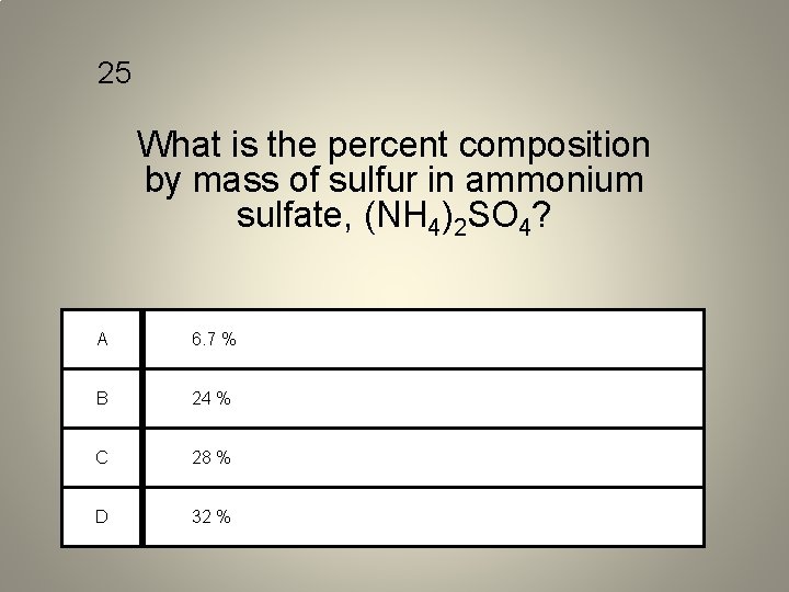 25 What is the percent composition by mass of sulfur in ammonium sulfate, (NH
