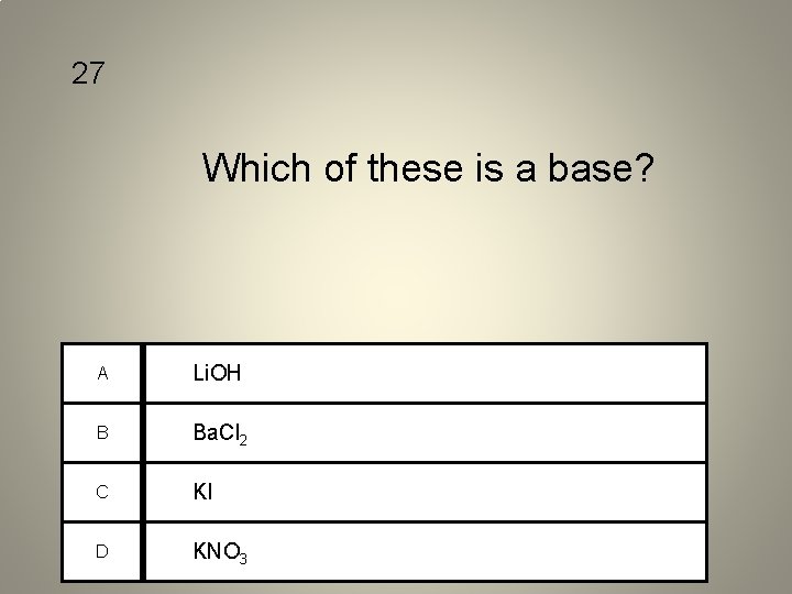 27 Which of these is a base? A Li. OH B Ba. Cl 2