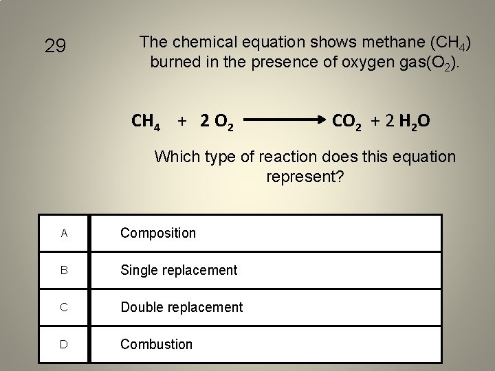29 The chemical equation shows methane (CH 4) burned in the presence of oxygen
