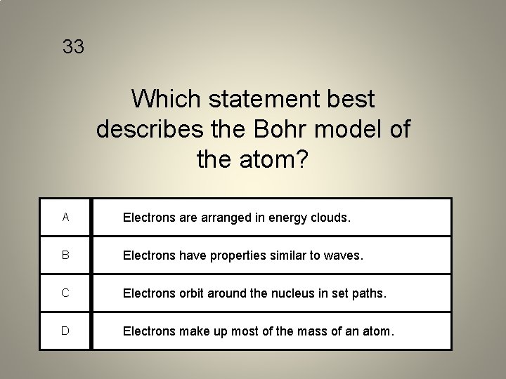 33 Which statement best describes the Bohr model of the atom? A Electrons are