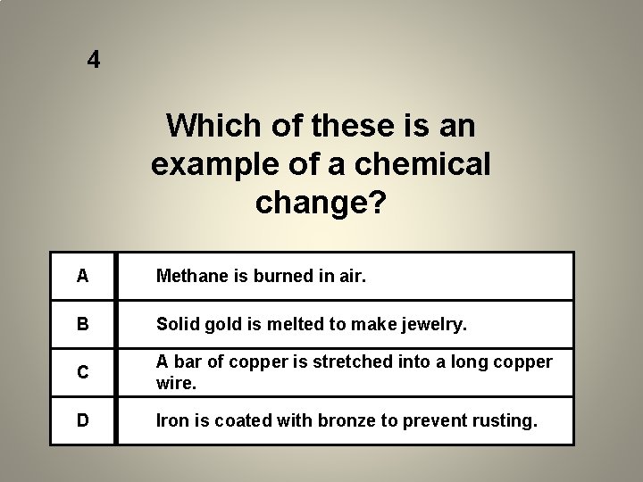 4 Which of these is an example of a chemical change? A Methane is
