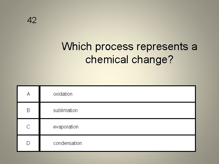 42 Which process represents a chemical change? A oxidation B sublimation C evaporation D