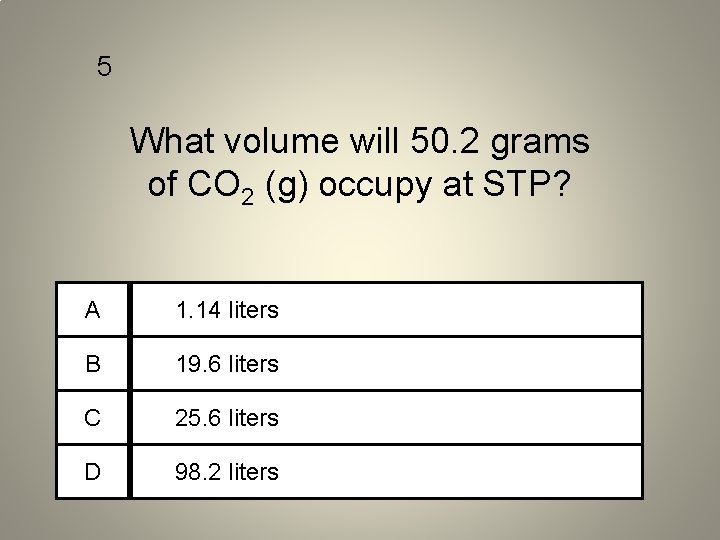 5 What volume will 50. 2 grams of CO 2 (g) occupy at STP?