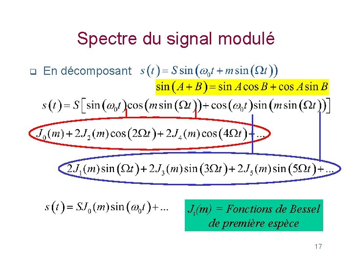 Spectre du signal modulé q En décomposant Ji(m) = Fonctions de Bessel de première Spectre du signal modulé q En décomposant Ji(m) = Fonctions de Bessel de première