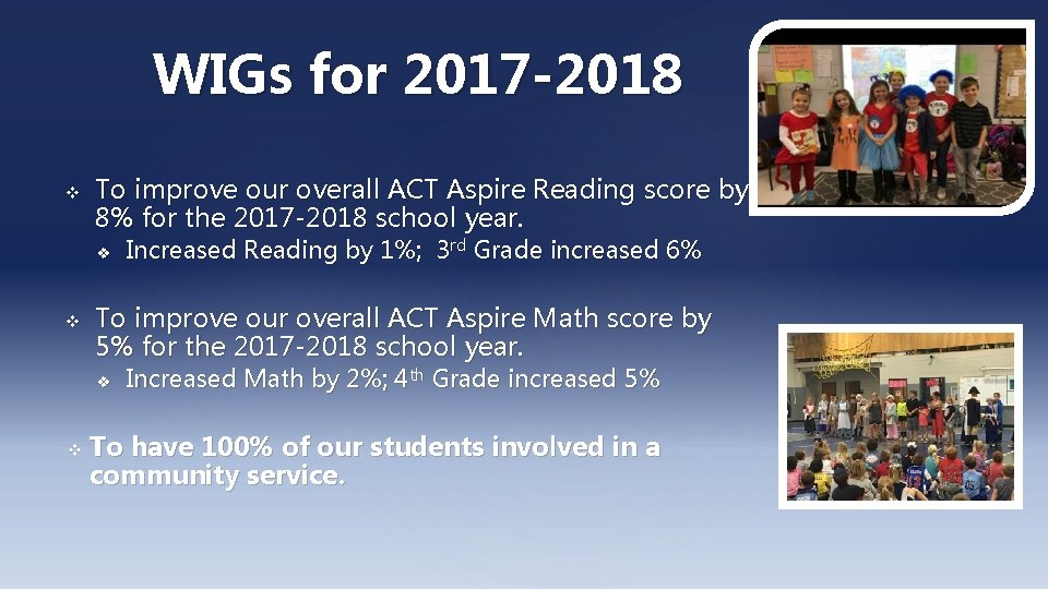 WIGs for 2017 -2018 v To improve our overall ACT Aspire Reading score by