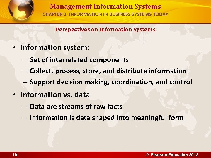 Management Information Systems CHAPTER 1: INFORMATION IN BUSINESS SYSTEMS TODAY Perspectives on Information Systems