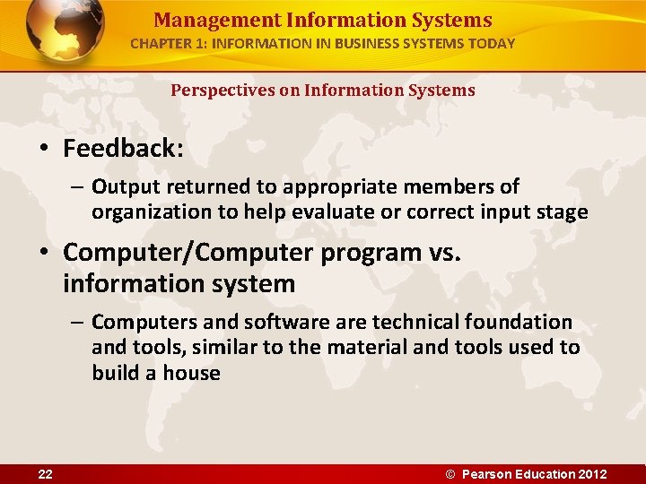 Management Information Systems CHAPTER 1: INFORMATION IN BUSINESS SYSTEMS TODAY Perspectives on Information Systems