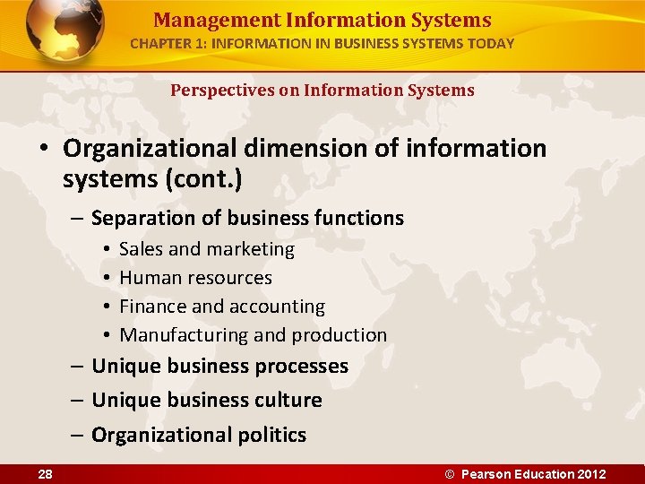 Management Information Systems CHAPTER 1: INFORMATION IN BUSINESS SYSTEMS TODAY Perspectives on Information Systems