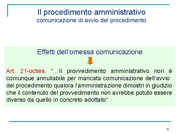 Il procedimento amministrativo comunicazione di avvio del procedimento Effetti dell’omessa comunicazione Art. 21 -octies: