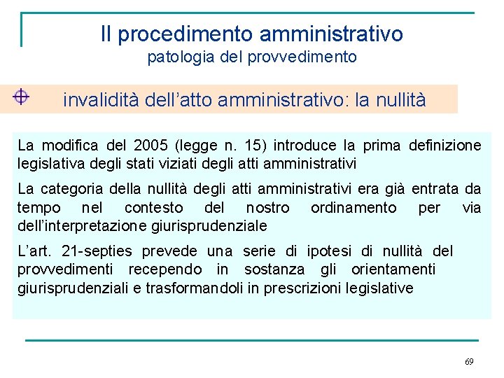 Il procedimento amministrativo patologia del provvedimento invalidità dell’atto amministrativo: la nullità La modifica del