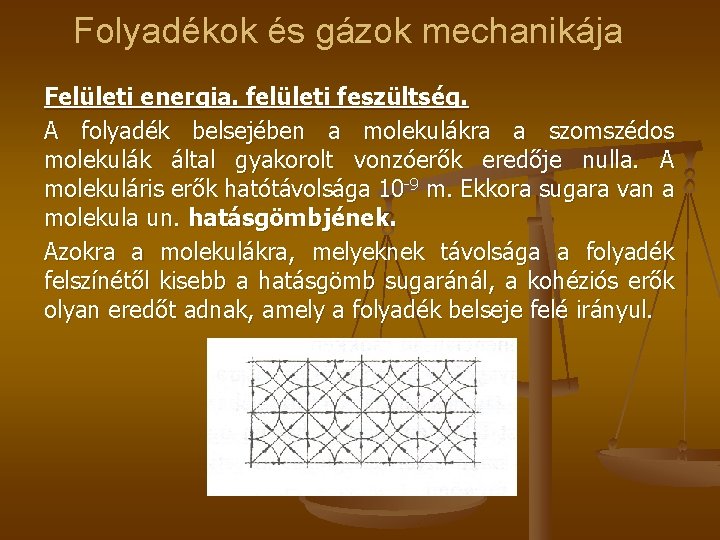 Folyadékok és gázok mechanikája Felületi energia. felületi feszültség. A folyadék belsejében a molekulákra a