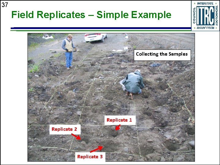 37 Field Replicates – Simple Example Collecting the Samples Replicate 1 Replicate 2 Replicate