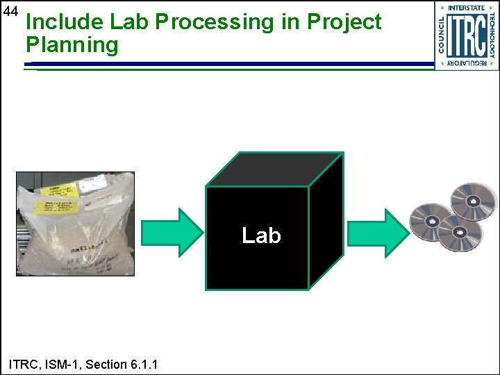 44 Include Lab Processing in Project Planning Lab ITRC, ISM-1, Section 6. 1. 1