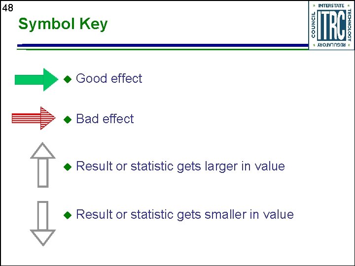 48 Symbol Key u Good effect u Bad effect u Result or statistic gets