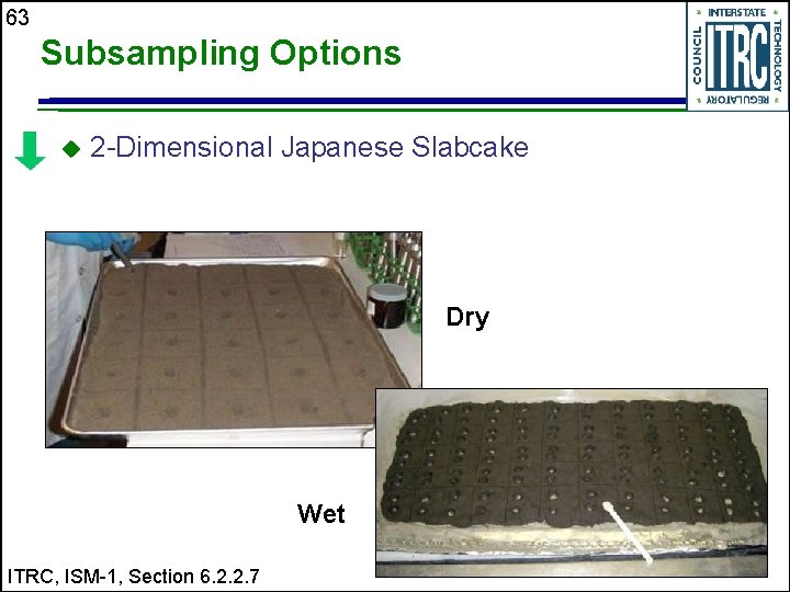 63 Subsampling Options u 2 -Dimensional Japanese Slabcake Dry Wet ITRC, ISM-1, Section 6.
