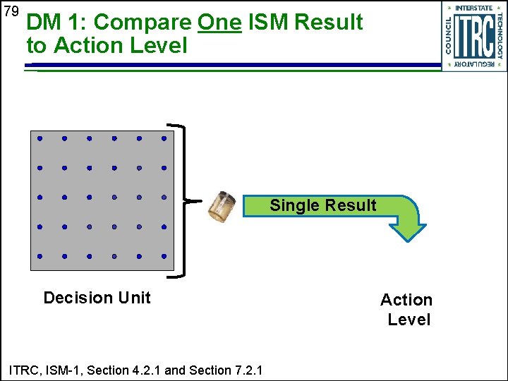 79 DM 1: Compare One ISM Result to Action Level Single Result Decision Unit