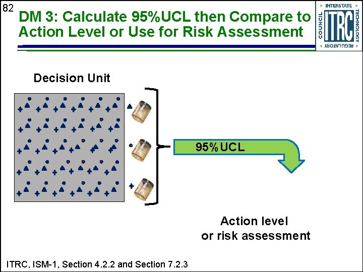 82 DM 3: Calculate 95%UCL then Compare to Action Level or Use for Risk