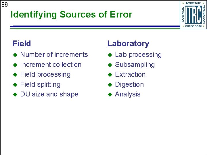 89 Identifying Sources of Error Field u u u Number of increments Increment collection