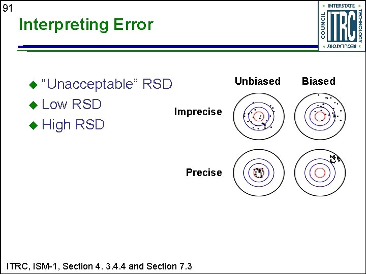 91 Interpreting Error Unbiased u “Unacceptable” RSD u Low RSD u High RSD Imprecise