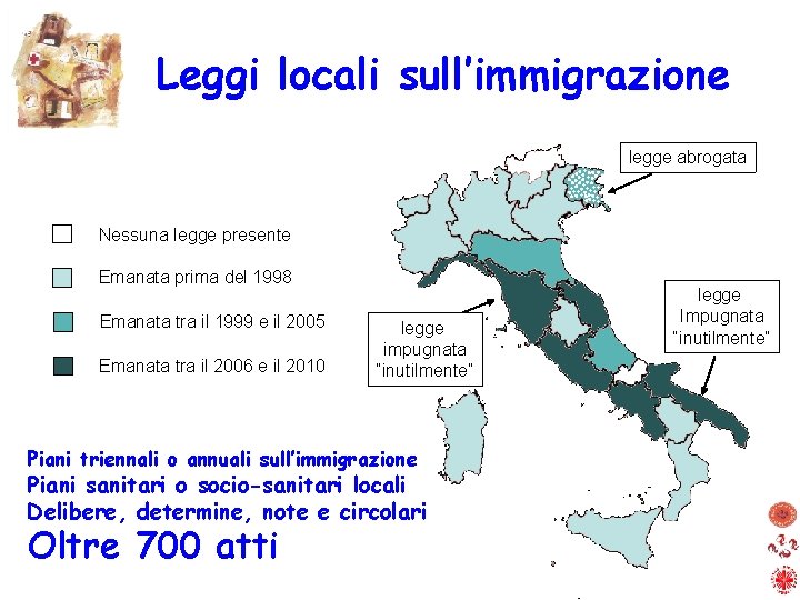 Leggi locali sull’immigrazione legge abrogata Nessuna legge presente Emanata prima del 1998 Emanata tra