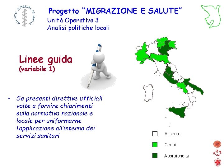 Progetto “MIGRAZIONE E SALUTE” Unità Operativa 3 Analisi politiche locali Linee guida (variabile 1)