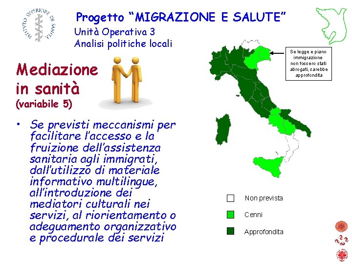 Progetto “MIGRAZIONE E SALUTE” Unità Operativa 3 Analisi politiche locali Se legge e piano