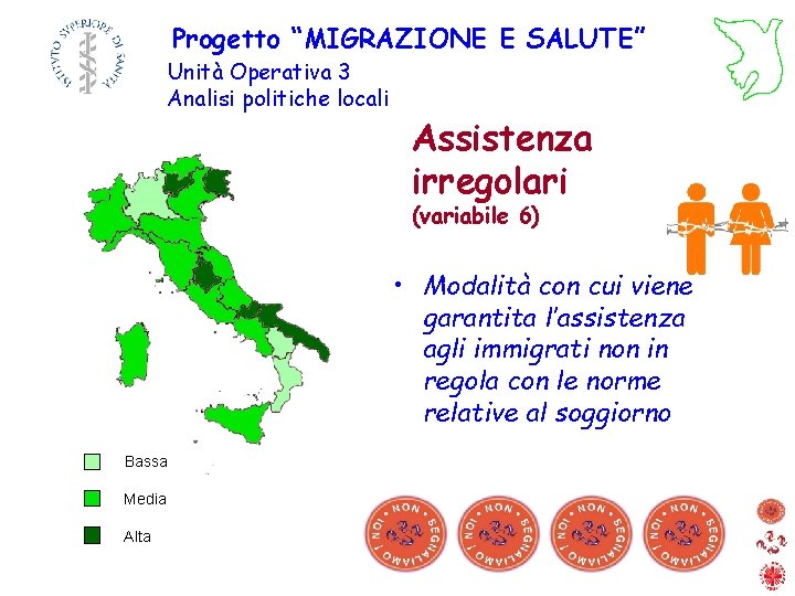 Progetto “MIGRAZIONE E SALUTE” Unità Operativa 3 Analisi politiche locali Assistenza irregolari (variabile 6)