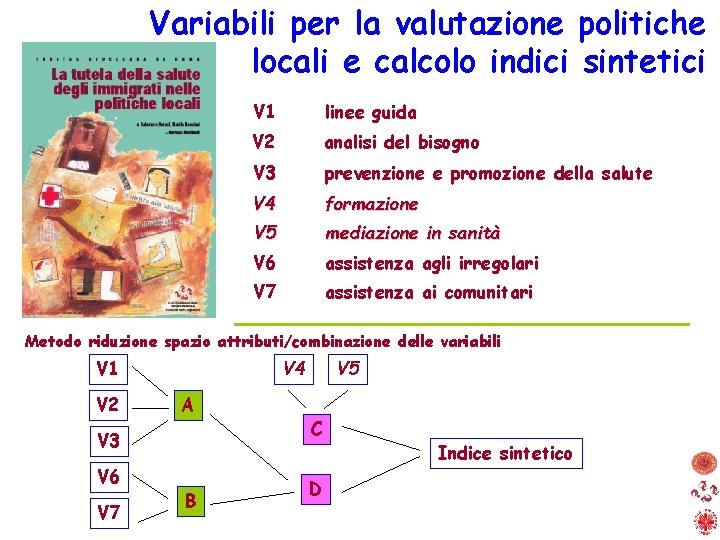 Variabili per la valutazione politiche locali e calcolo indici sintetici V 1 linee guida