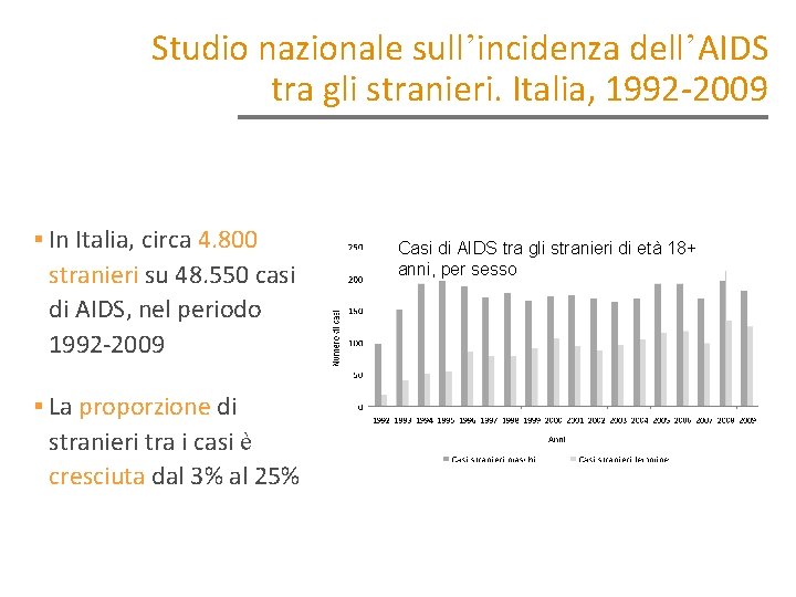 Studio nazionale sull’incidenza dell’AIDS tra gli stranieri. Italia, 1992 -2009 § In Italia, circa