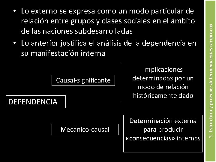 Causal-significante DEPENDENCIA Mecánico-causal Implicaciones determinadas por un modo de relación históricamente dado Determinación externa