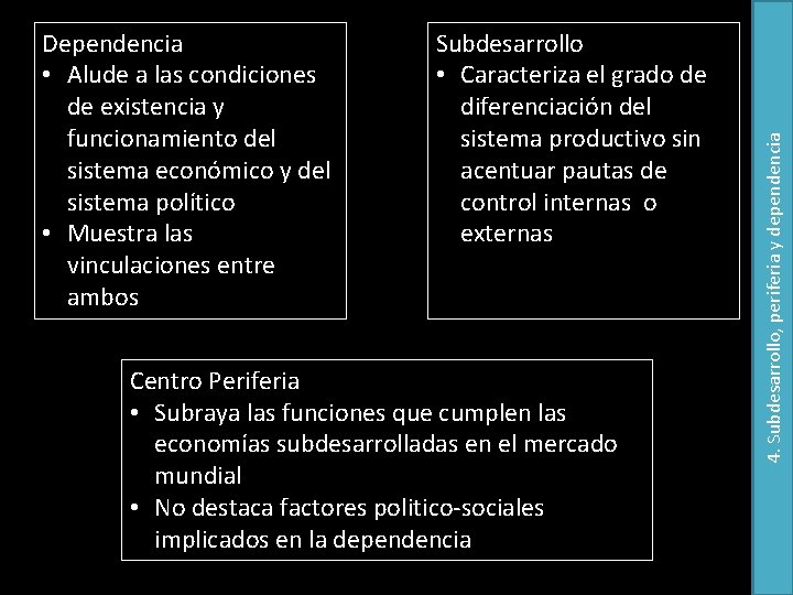 Subdesarrollo • Caracteriza el grado de diferenciación del sistema productivo sin acentuar pautas de